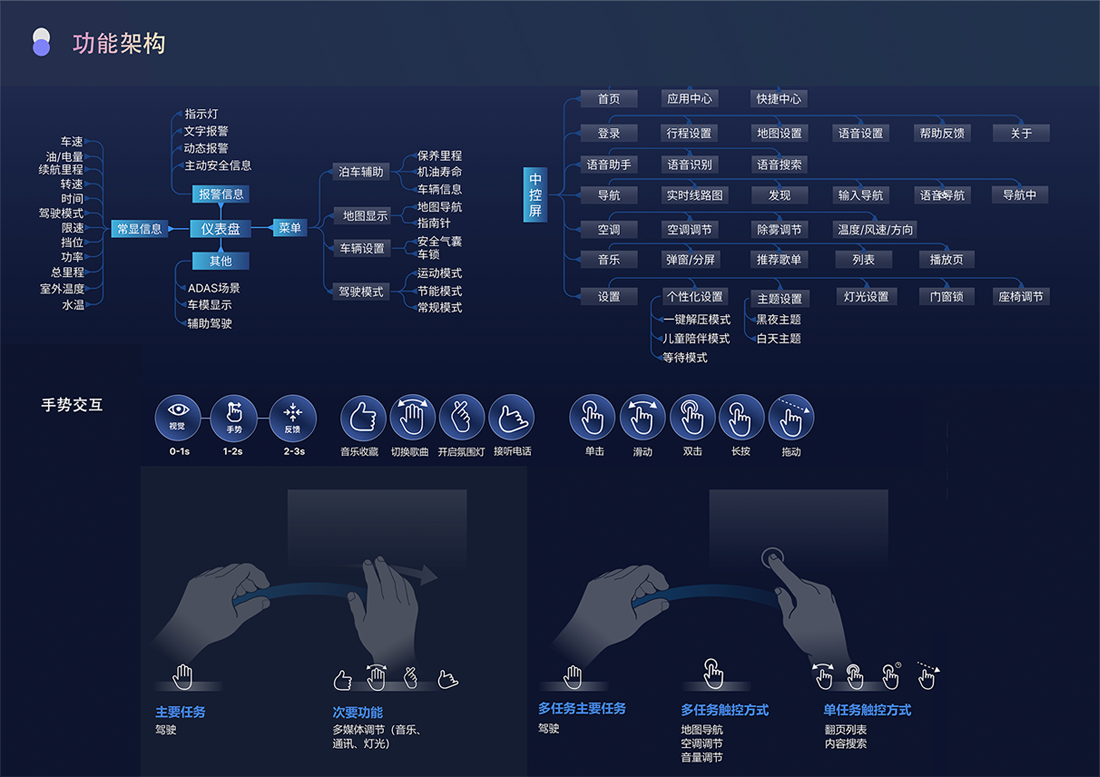 ��Ӯ��(VWIN)�ٷ���վ-AC�����ٷ�����ͬ��