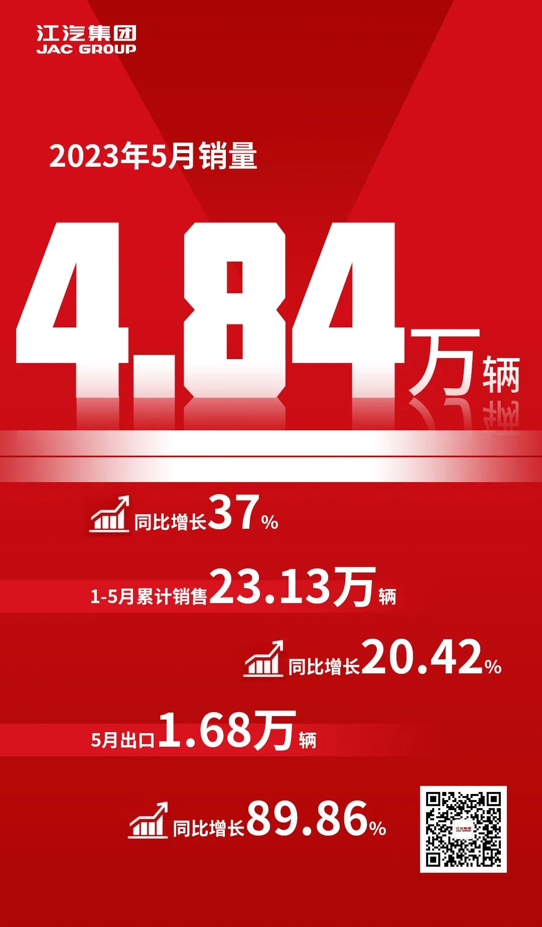 ��Ӯ��(VWIN)�ٷ���վ-AC�����ٷ�����ͬ��